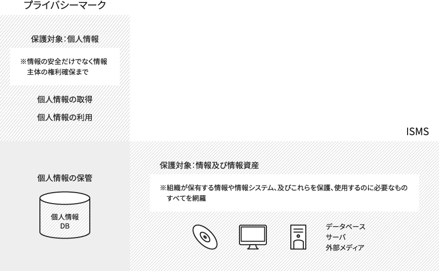 株式会社コプロシステム 株式会社コプロシステム